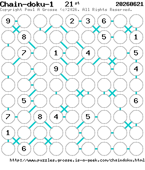 Puzzle shown is for 20260621.