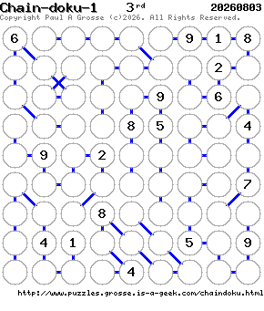 Puzzle shown is for 20260803.