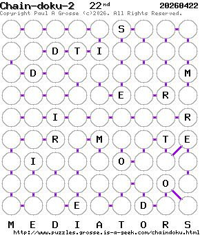 Puzzle shown is for 20260422.