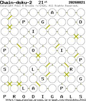 Puzzle shown is for 20260821.